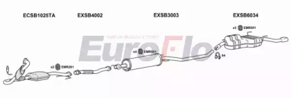 Система выпуска ОГ EuroFlo SB9523 3029